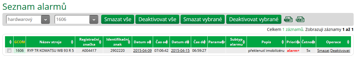 Seznam alarmů.PNG