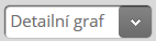 Graf vyber dle nazvu.PNG