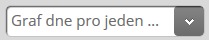 Graf vyber typu.PNG