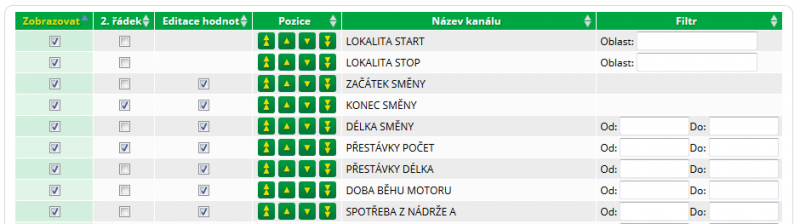 Soubor:Vyber parametru do sum tabulek.PNG