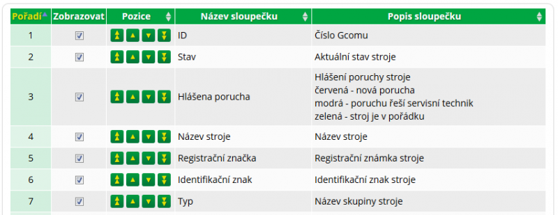 Soubor:Seznam zarizeni Gcom - pohled.PNG