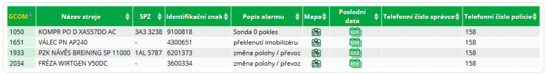 Soubor:Závažné alarmy.PNG